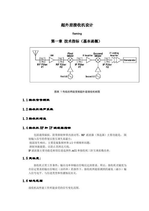 超外差接收机设计.
