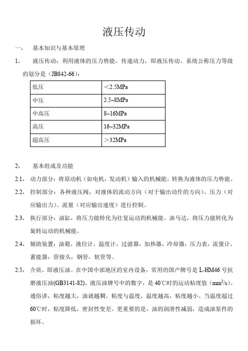 液压传动培训