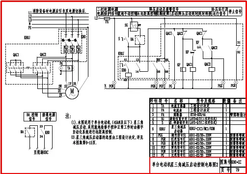 KB0-CC-79单台电动机星三角减压启动控制电路图2