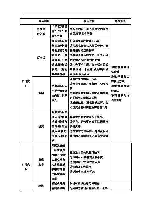 小升初语文系统复习 (6)