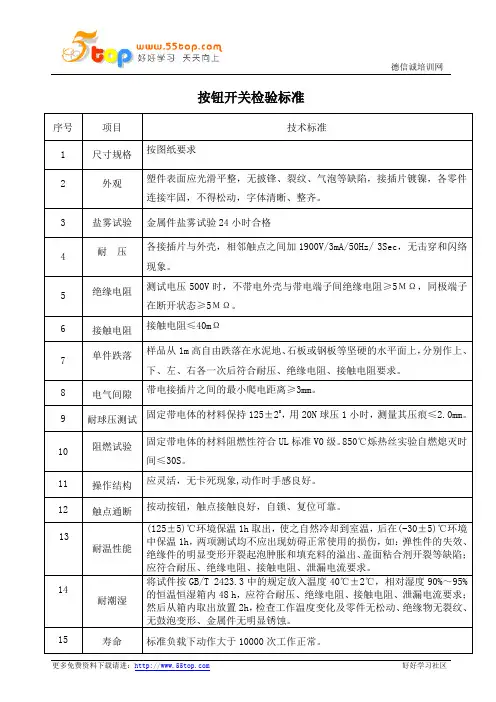 按钮开关检验标准