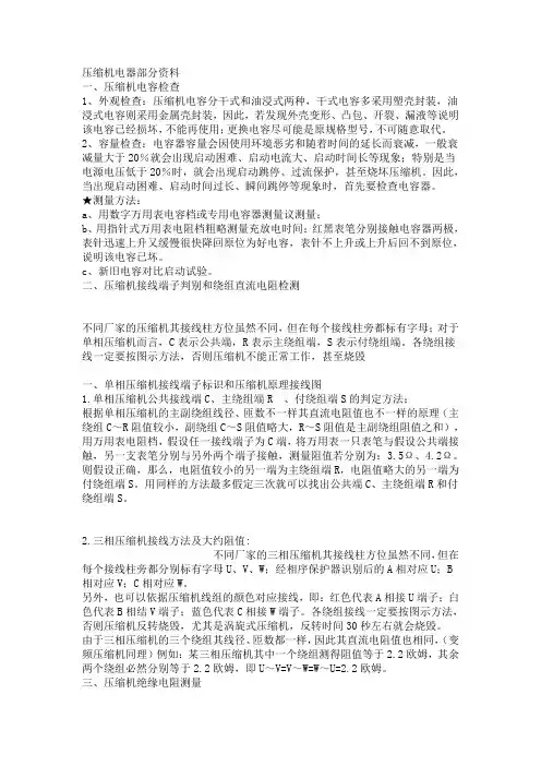 压缩机