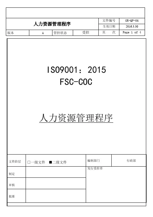 QP-06人力资源管理程序
