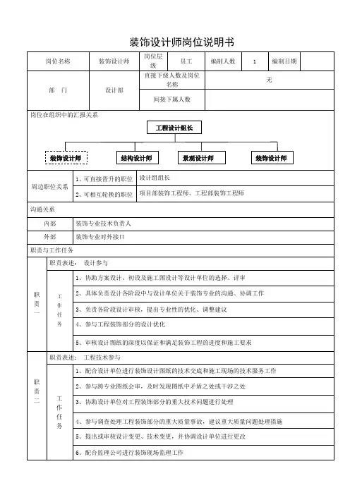 装饰设计师岗位说明书