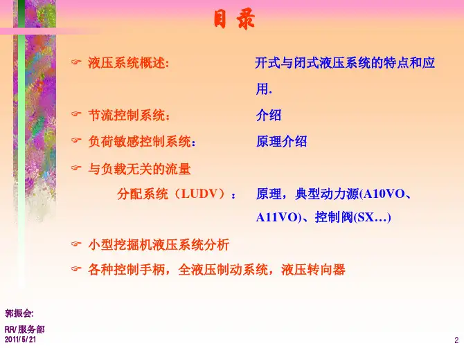 力士乐LUDV液压系统培训