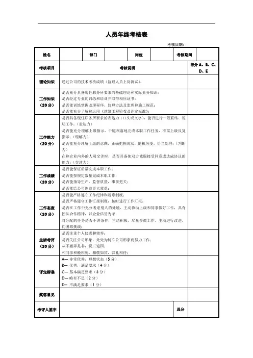 监理公司员工年终考核表