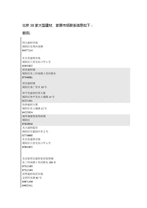 北京39家大型建材家居市场地址电话通讯名录