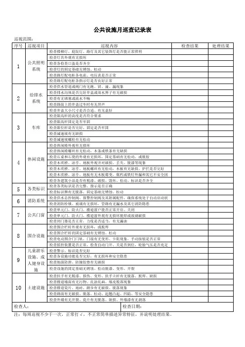 公共设施月巡查记录表