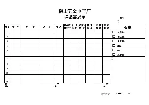 KG-M-031 AO样品及成本分析需求单