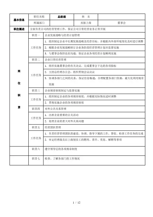 婚庆公司各管理岗位职责修订
