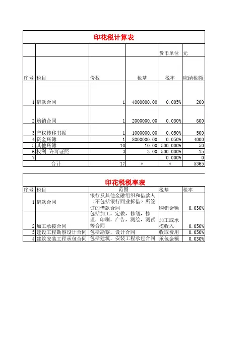 印花税计算表格