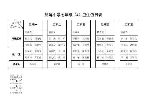 卫生值日表模板 2