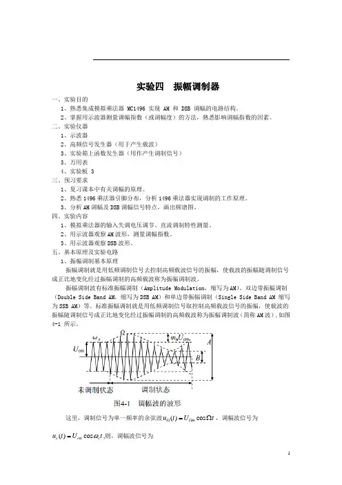振幅调制器