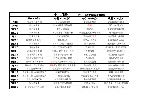 宝宝辅食菜单