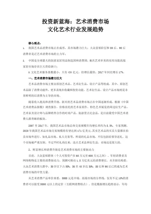 【行业研究】艺术品消费市场研究