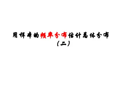 数据展示方法