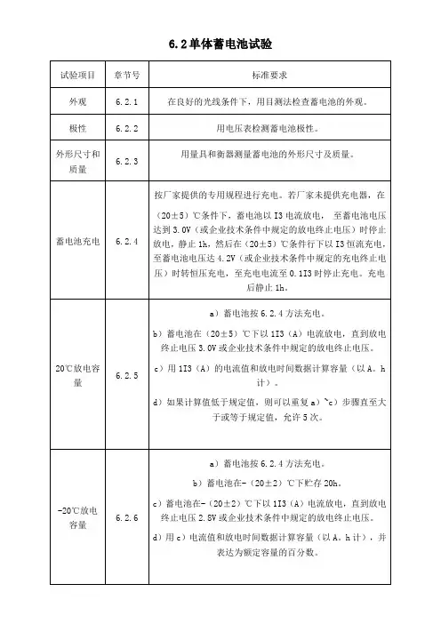 QCT 743-2006《电动汽车用锂离子蓄电池》6.2