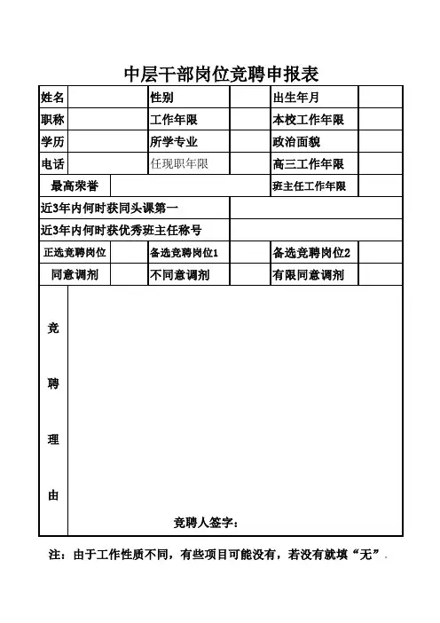 中层干部岗位竞聘申报表1