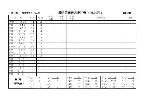 班级课堂表现评价表