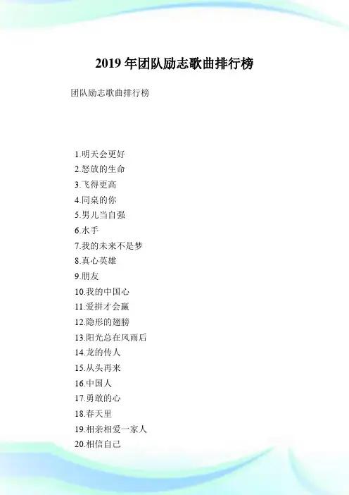 团队励志歌曲排行榜.doc