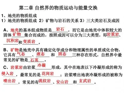 学考复习