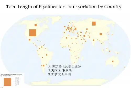 管道