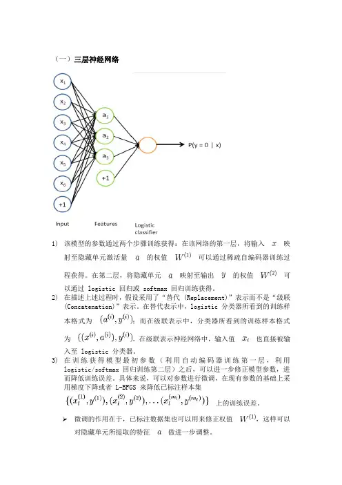 神经网络基本知识