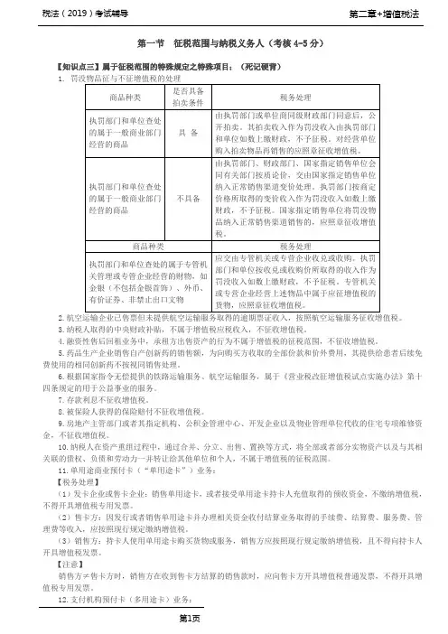 税法考试基础知识培训-第07讲_征税范围的特殊规定之特殊项目