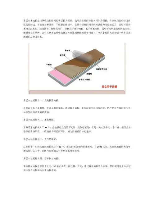多层木地板品牌哪个好,你了解吗？