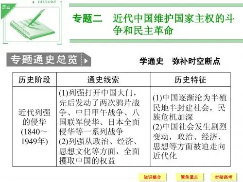 人教版历史一轮必修复习课件：列强入侵与民族危机及中国军民维护国家主权的斗争