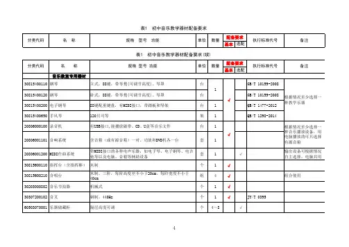 教育部--《初中音乐教学器材配备标准》(有价)