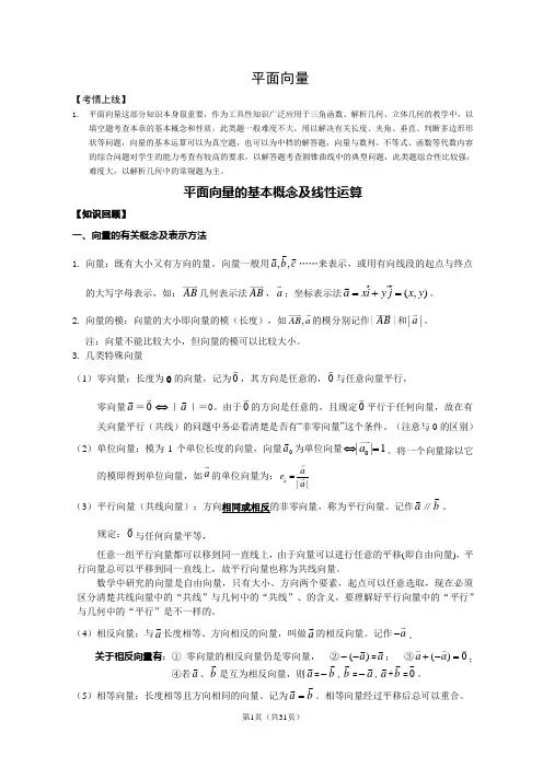 高考平面向量专题突破