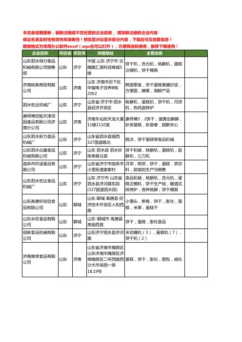 新版山东省饼干蛋糕工商企业公司商家名录名单联系方式大全12家