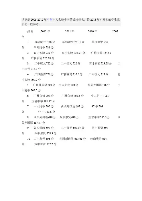 广州十大名校中考的成绩排名