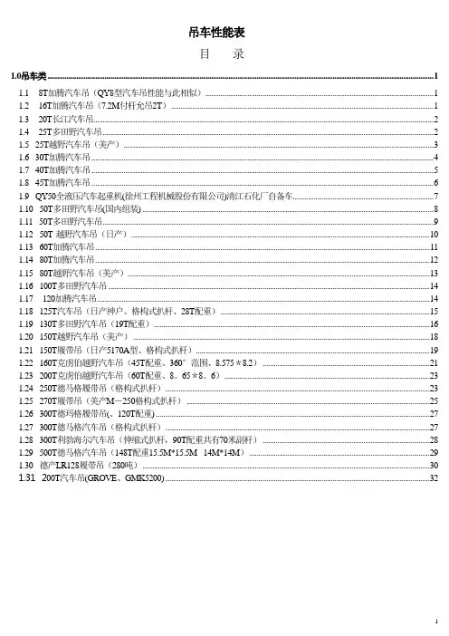 最全的吊车性能表