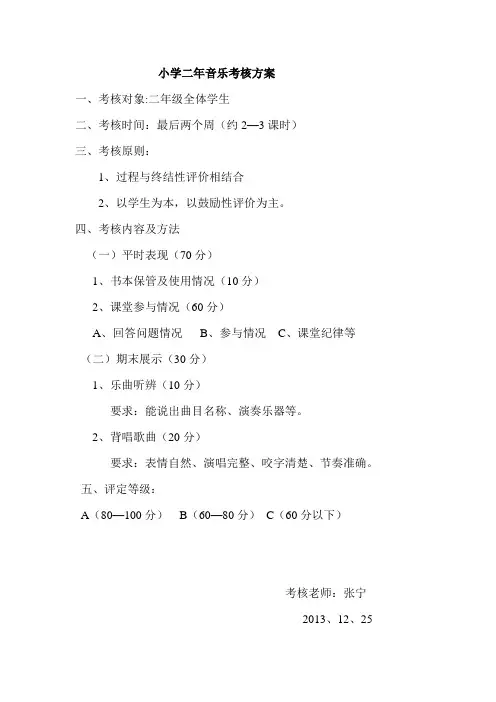 音乐测试方案