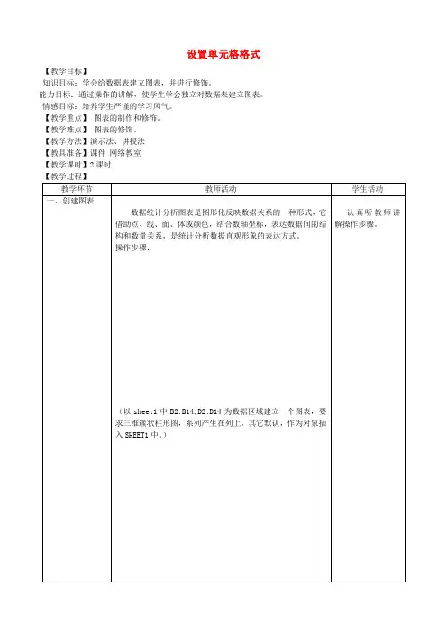 驻操营学区初中信息技术 设置单元格格式教学设计1 新人教版