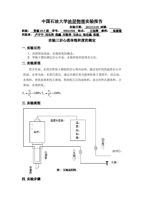 岩样流体饱和度测定