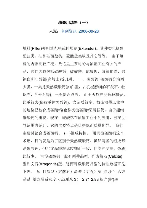 油墨用填料
