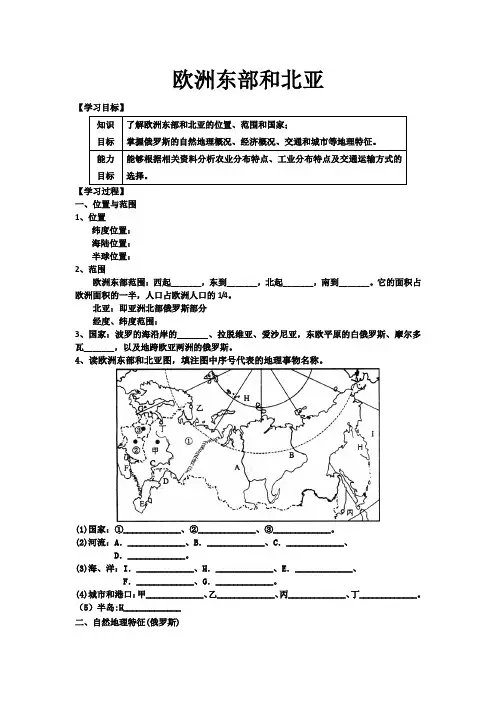 区域地理---欧洲东部与北亚