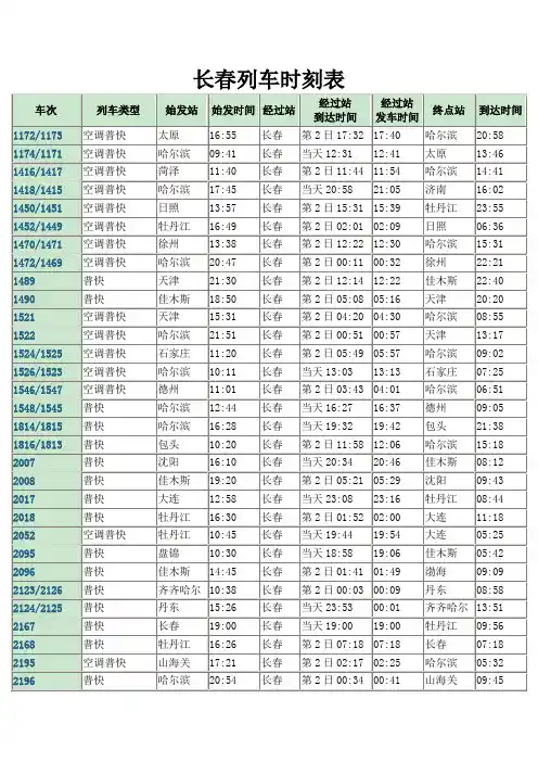 长春列车时刻表