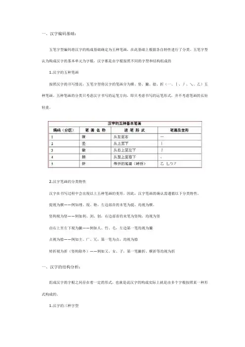 五笔学习