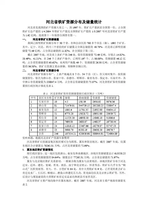 河北省铁矿资源分布及储量统计