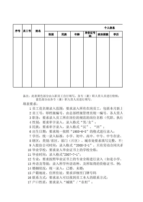 员工档案登记表