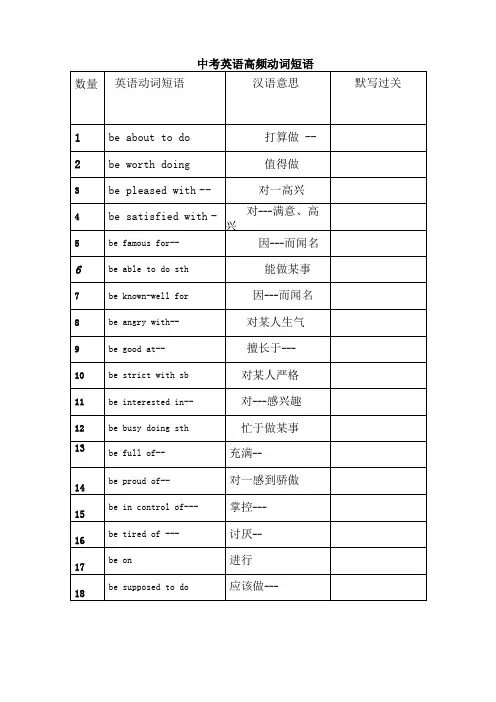 中考英语高频动词短语归纳总结