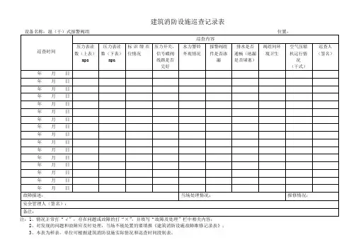 湿式报警阀组巡查记录表