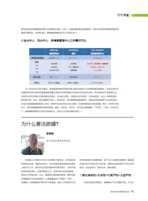为什么要洗眼睛？