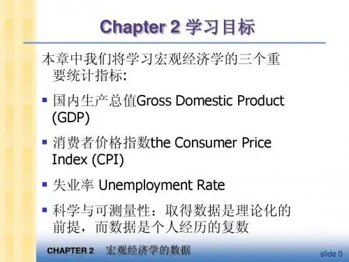 macro-ch2new