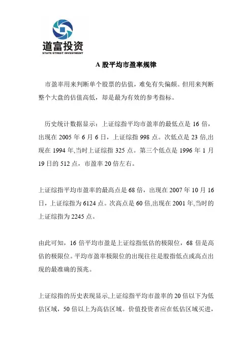 A股平均市盈率规律