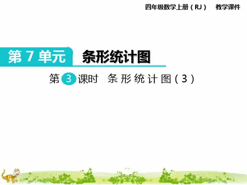 最新人教版小学四年级上册数学《条形统计图》精品课件